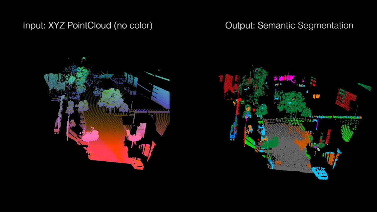 3D semantic segmentation